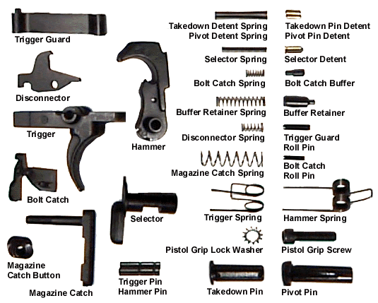 ar-15-trigger-assembly-diagram-general-wiring-diagram